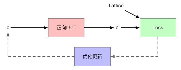 微信图片_20200414204949